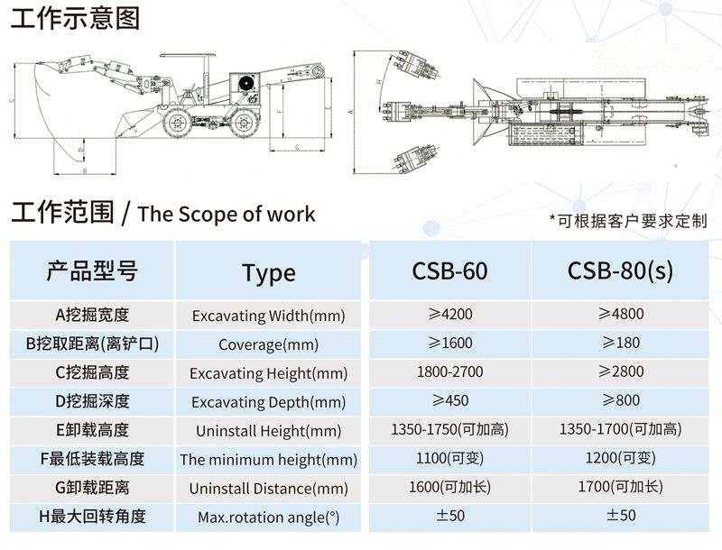 CSB-60L輪胎式扒渣機(jī)